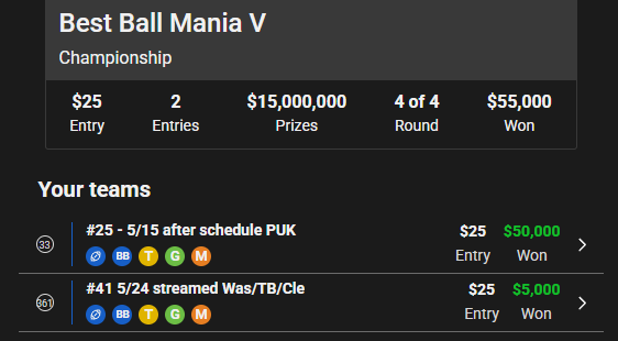 The Making of a Best Ball Mania 5 Finals Team